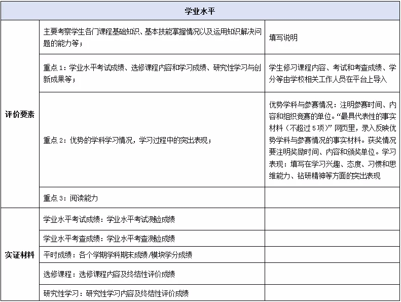 邵阳市华龙中学,邵阳中学教育,高中教育,师资雄厚,名优教师