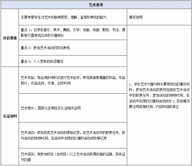 邵阳市华龙中学,邵阳中学教育,高中教育,师资雄厚,名优教师