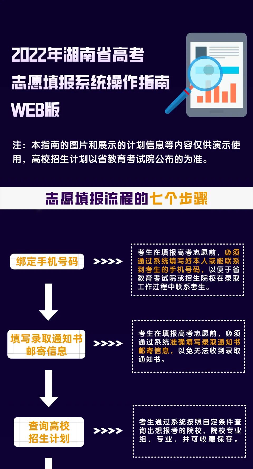邵阳市华龙中学,邵阳中学教育,高中教育,师资雄厚,名优教师