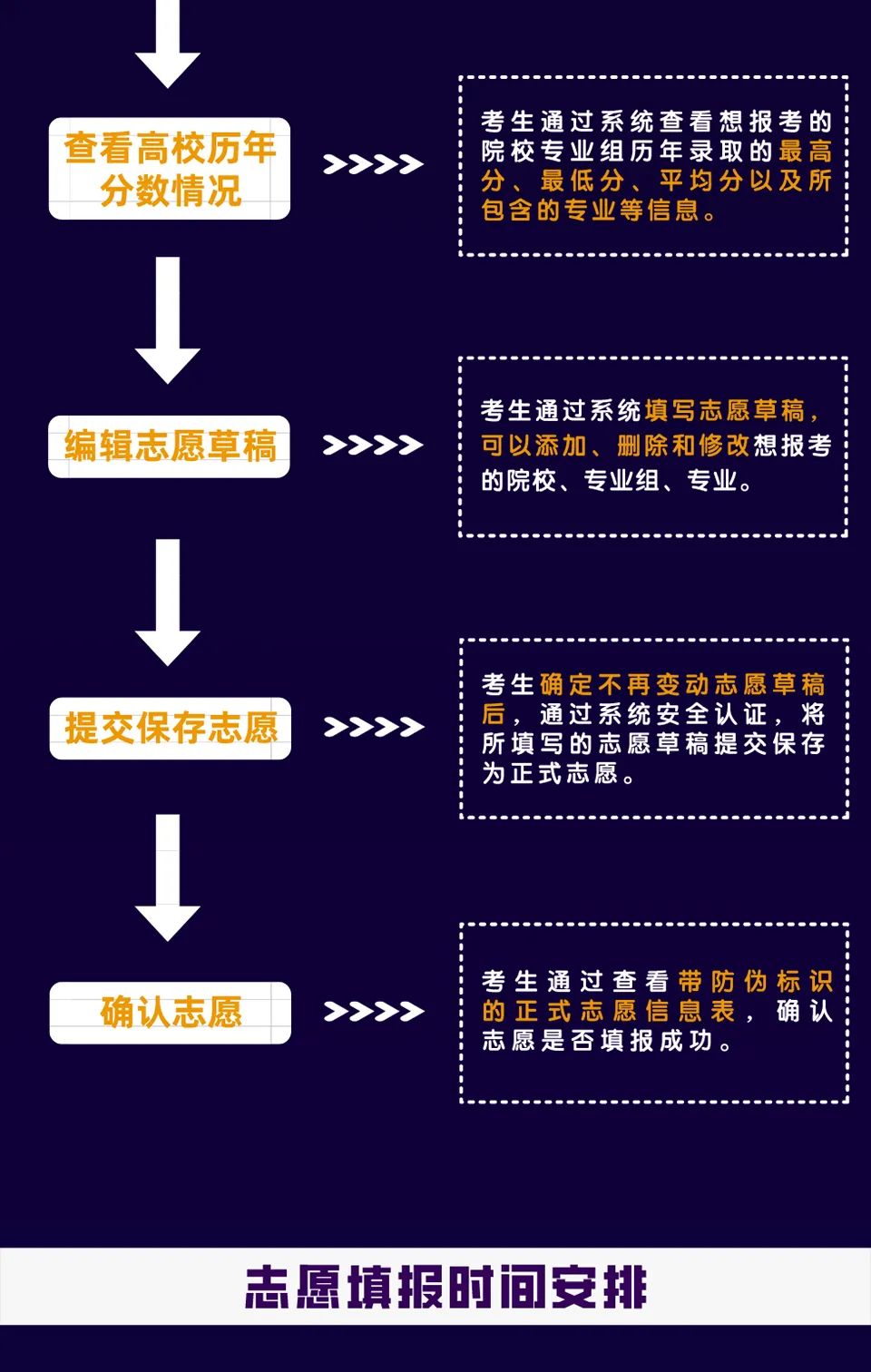 邵阳市华龙中学,邵阳中学教育,高中教育,师资雄厚,名优教师