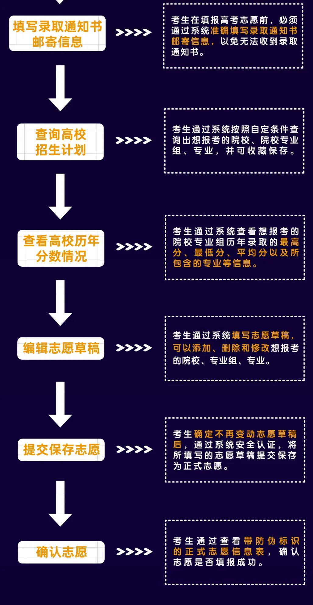 邵阳市华龙中学,邵阳中学教育,高中教育,师资雄厚,名优教师