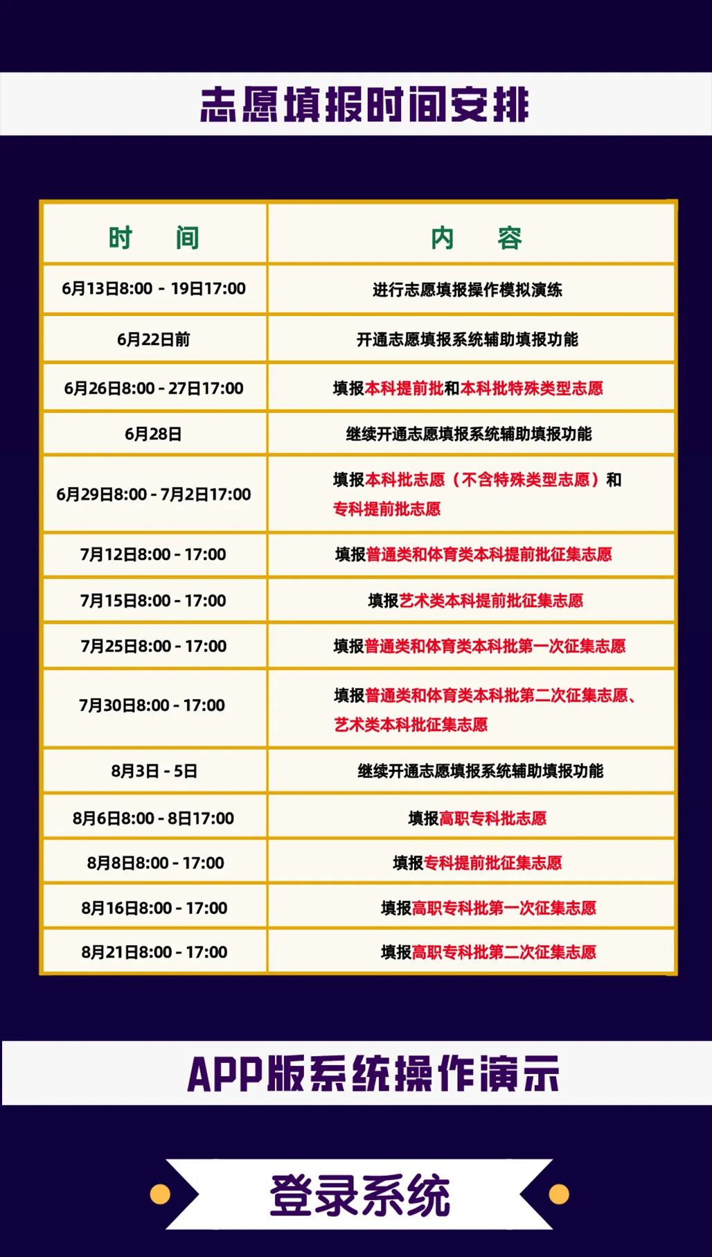 邵阳市华龙中学,邵阳中学教育,高中教育,师资雄厚,名优教师