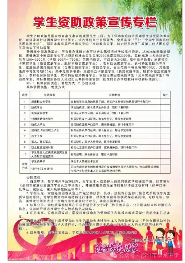 邵阳市华龙育英高级中学有限公司,邵阳中学教育,高中教育,师资雄厚,名优教师 邵阳市华龙育英高级中学有限公司,邵阳中学教育,高中教育,师资雄厚,名优教师