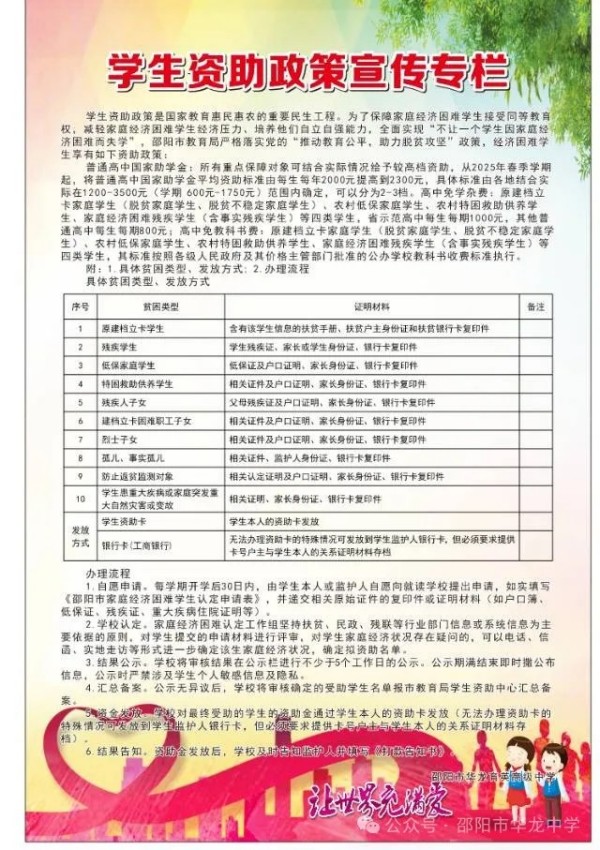 邵阳市华龙育英高级中学有限公司,邵阳中学教育,高中教育,师资雄厚,名优教师 邵阳市华龙育英高级中学有限公司,邵阳中学教育,高中教育,师资雄厚,名优教师